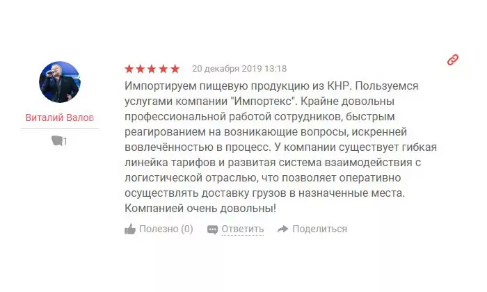 Отзывы